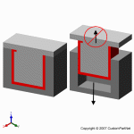 钣金加工相关工艺-压铸工艺知识的详细介绍-中山皇冠·app（官方）登录入口-皇冠·app（官方）登录入口
