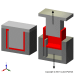 钣金加工相关工艺-压铸工艺知识的详细介绍-中山皇冠·app（官方）登录入口-皇冠·app（官方）登录入口