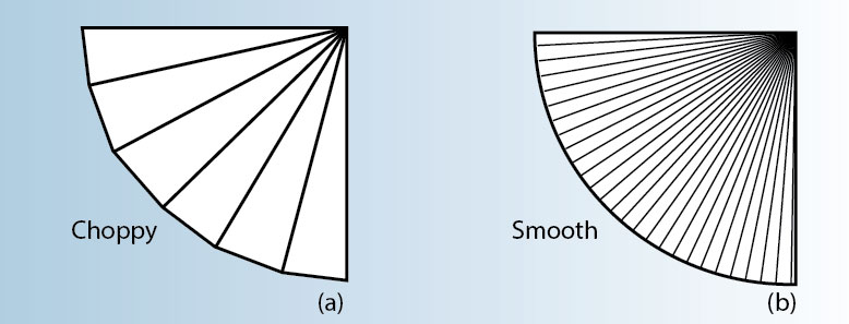 精密钣金折弯弯曲工艺中的决定因素有哪些？-中山皇冠·app（官方）登录入口-皇冠·app（官方）登录入口