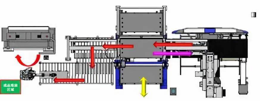 钣金加工产品在自动化及电梯行业中的应用 -皇冠·app（官方）登录入口