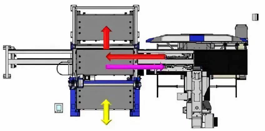 钣金加工产品在自动化及电梯行业中的应用 -皇冠·app（官方）登录入口