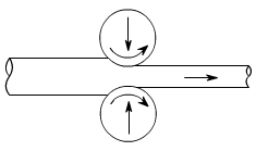 金属加工成型的基础知识-皇冠·app（官方）登录入口
