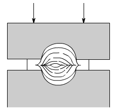 金属加工成型的基础知识-皇冠·app（官方）登录入口
