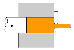 金属加工成型的基础知识-皇冠·app（官方）登录入口
