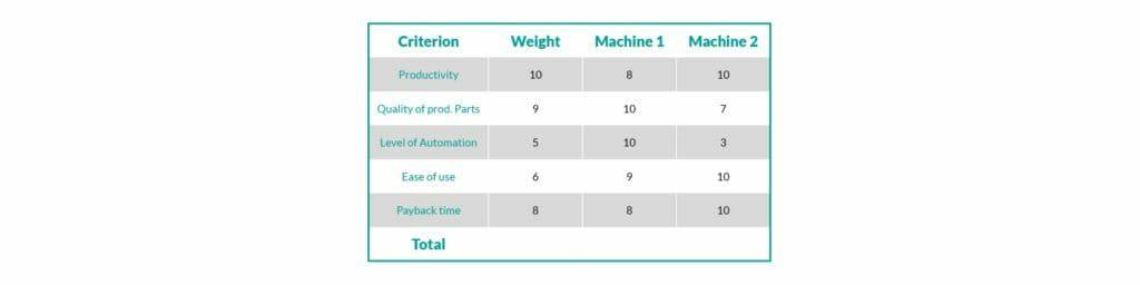 钣金加工厂如何选择钣金生产系统？-皇冠·app（官方）登录入口