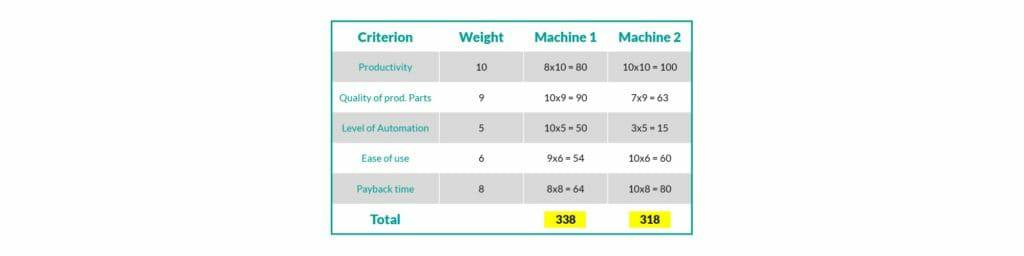 钣金加工厂如何选择钣金生产系统？-皇冠·app（官方）登录入口
