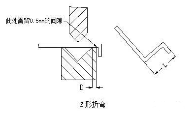 钣金加工中数控折弯加工零件范围及加工精度参数的详细解答-皇冠·app(官方)登录入口 钣金加工中数控折弯加工零件范围及加工精度参数的详细解答-皇冠·app(官方)登录入口